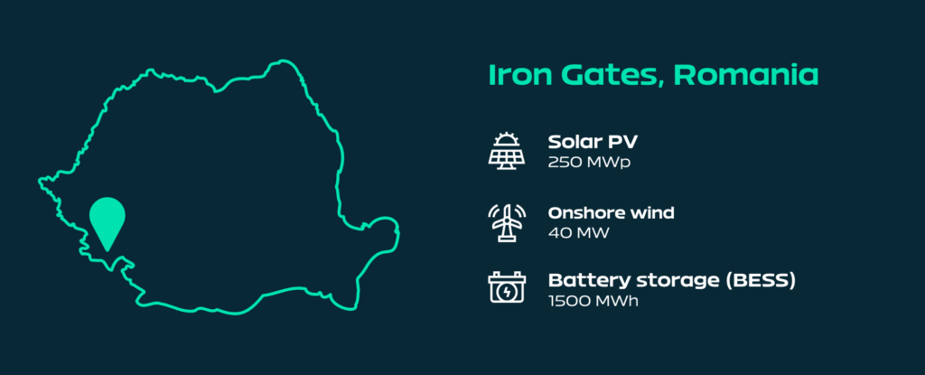 iron gates project information