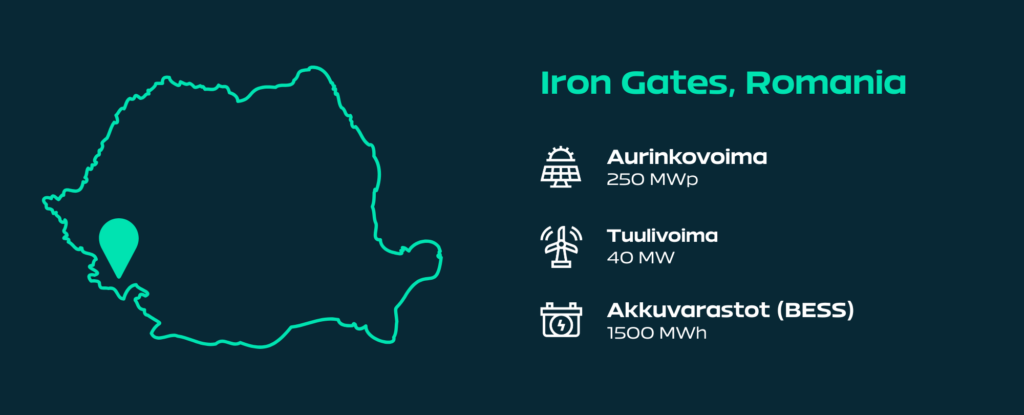 iron gates projekti info