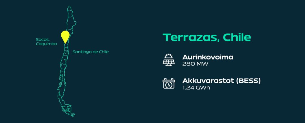 terrazas aurinkovoima- ja akkuvarastohanke